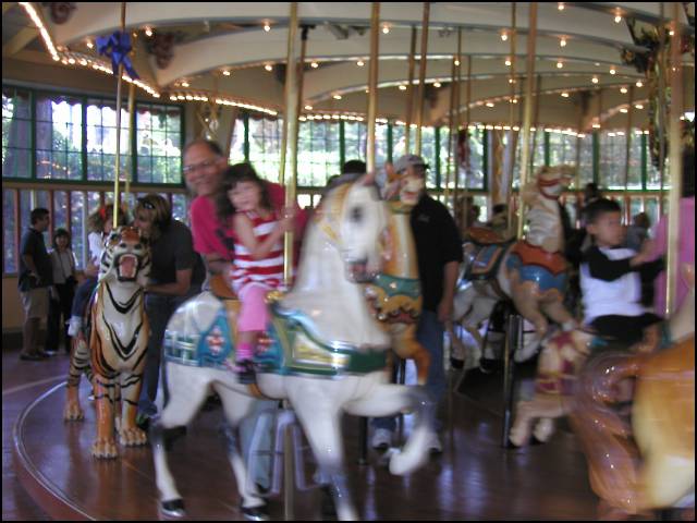 Round and round we go